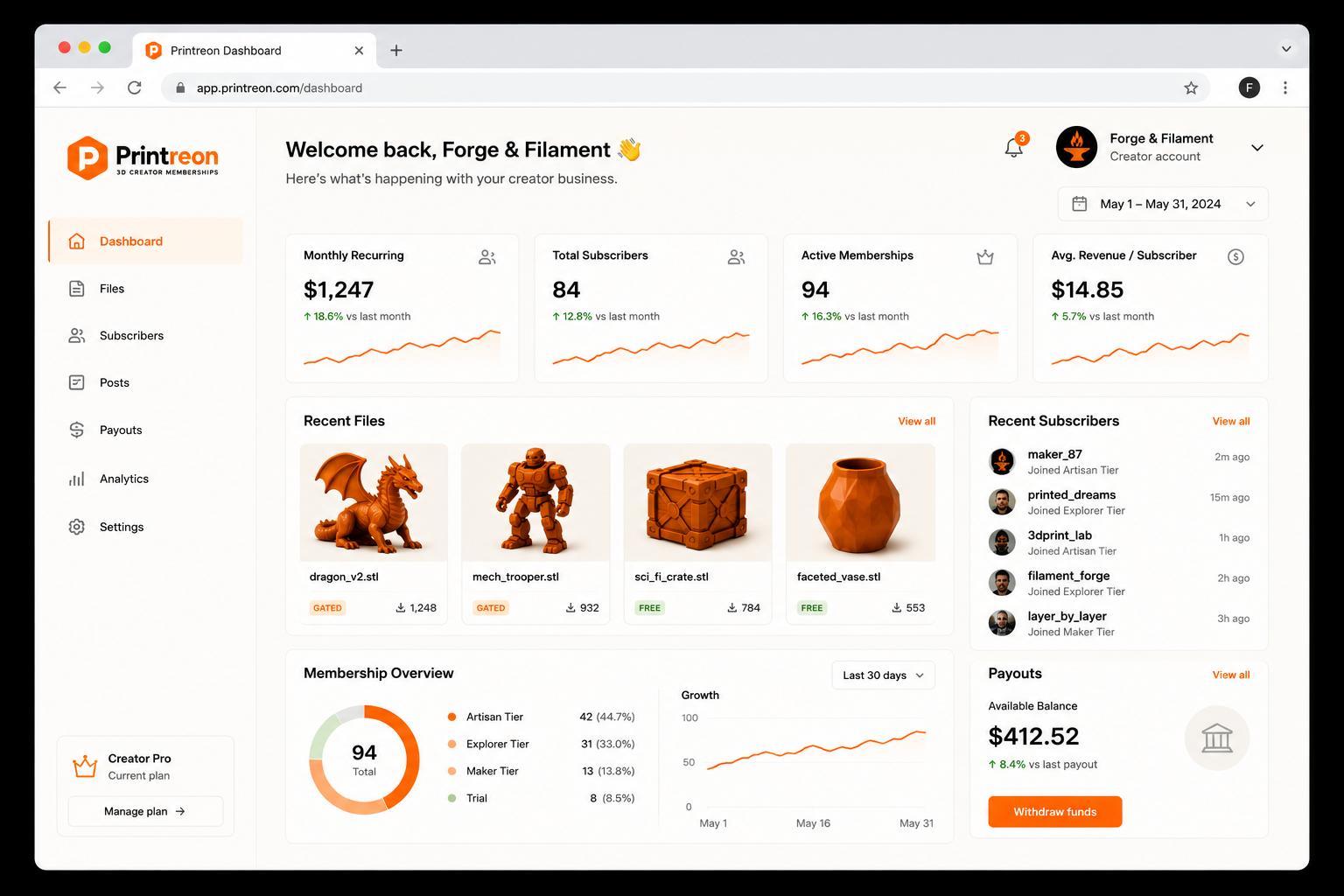 Printreon creator dashboard preview showing STL files, subscriber count and monthly recurring revenue